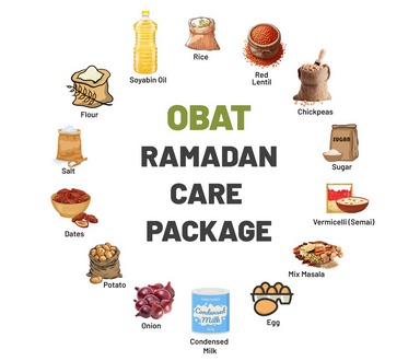 Ramadan Food Package